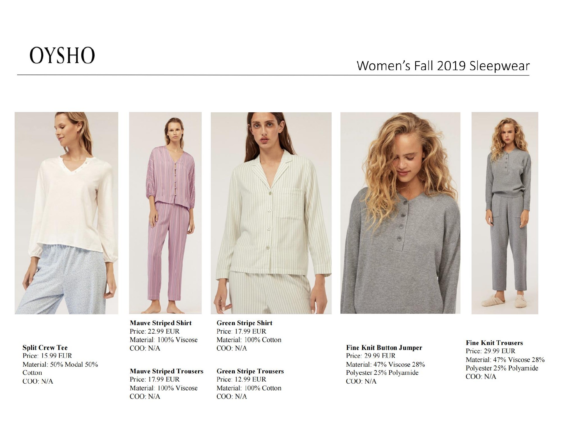 Title: A Comprehensive List of Womens Fashion Brand Franchise Opportunities