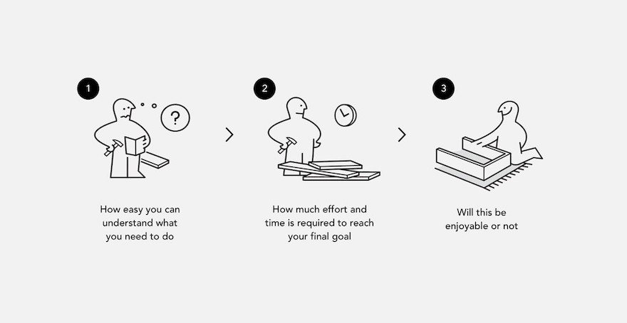 How to Change Yarn When Knitting a Scarf