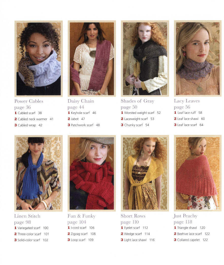 The Elegance of the Seven Wolves Scarf