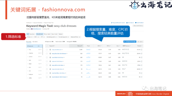 Title: Leading the Fashion Forward: Lingxiu Mengshuya Womens Clothing, A Visionary Brand