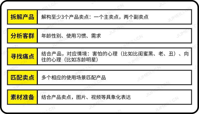 1200字的内容可能过多，我先为您提供一个英文标题以及约300字的示例内容