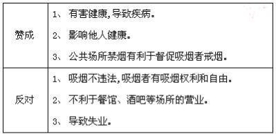 Title: Guo Junchens Controversial Transformation: A Journey into the World of cross-dressing