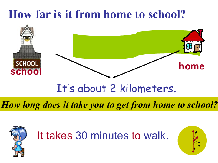 Title: How Long Does It Take for a Beginner to Knit a Scarf?