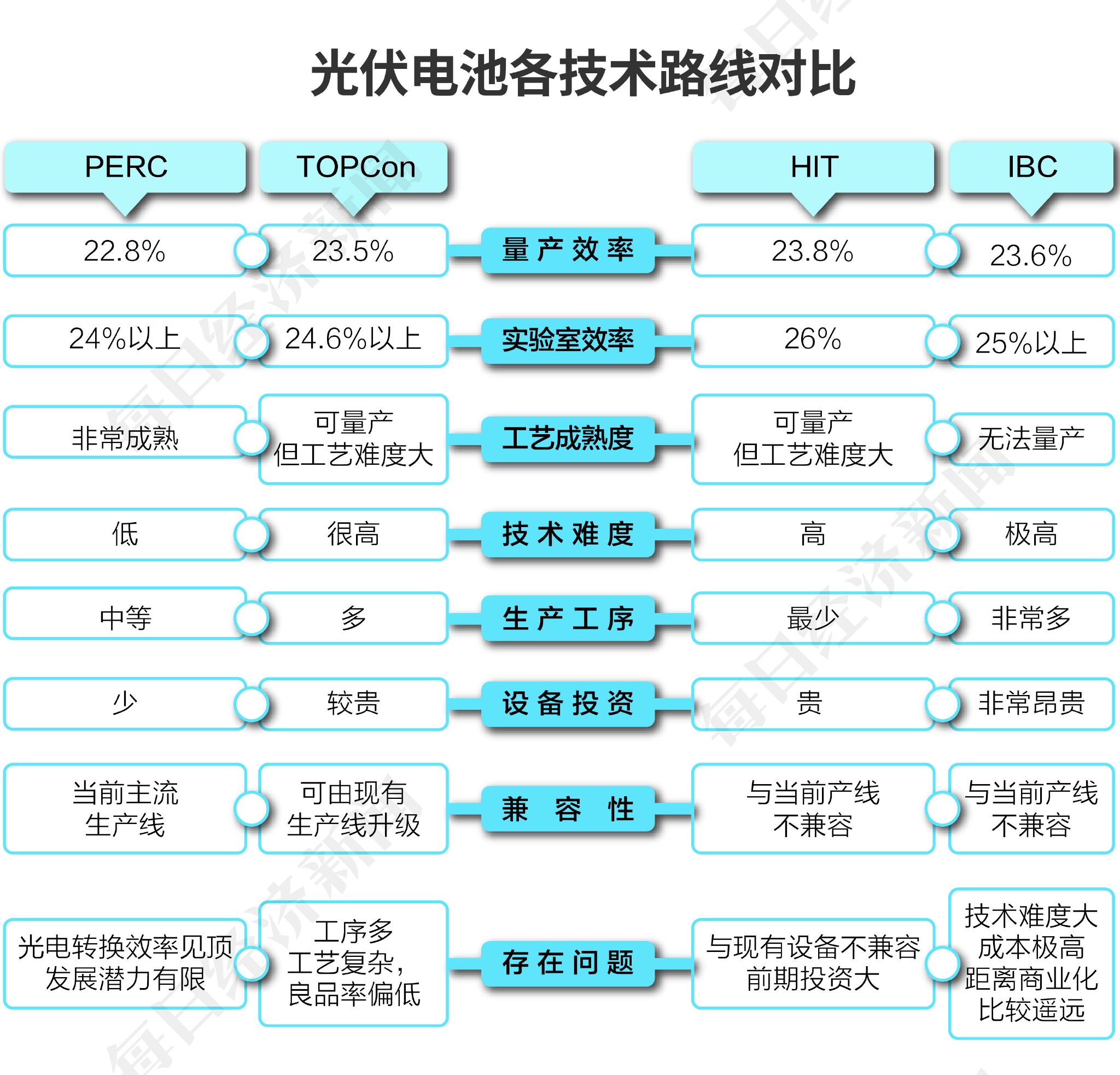 Title: Sizing Guide: How to Convert Womens Shoe Size to Clothing Size (Height, Weight, and More)