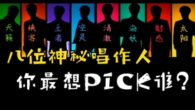 Title: Transvestism in the World of Online Streaming: The case of a Douyu Male Crossdresser