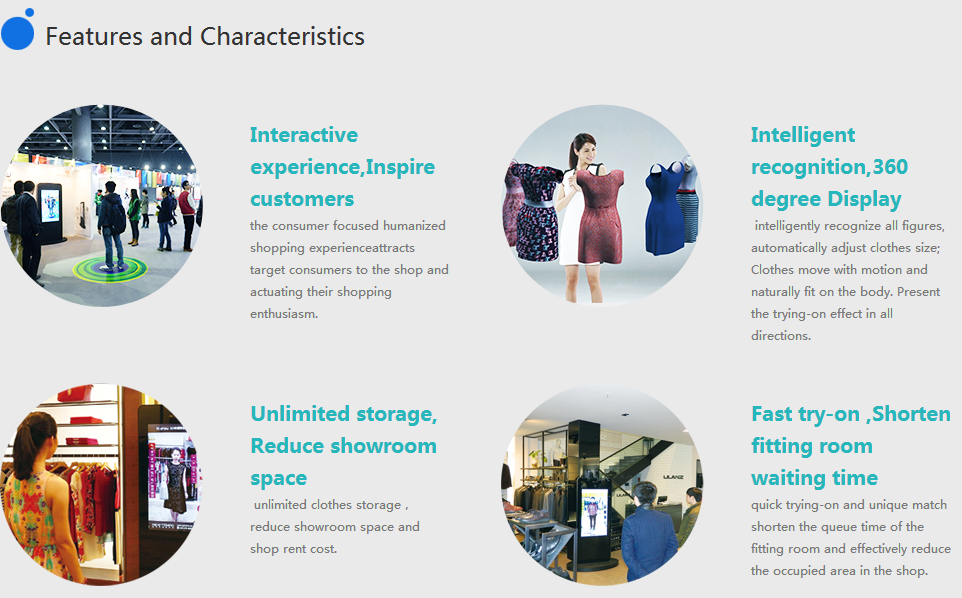 Title: Mastering the Art of Womens Clothing Sales: A Guide to Effective Customer Communication