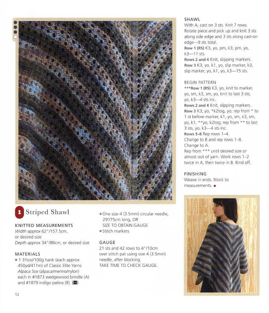 Weaving a Scarf: Mastering the Art of the Last Stitch