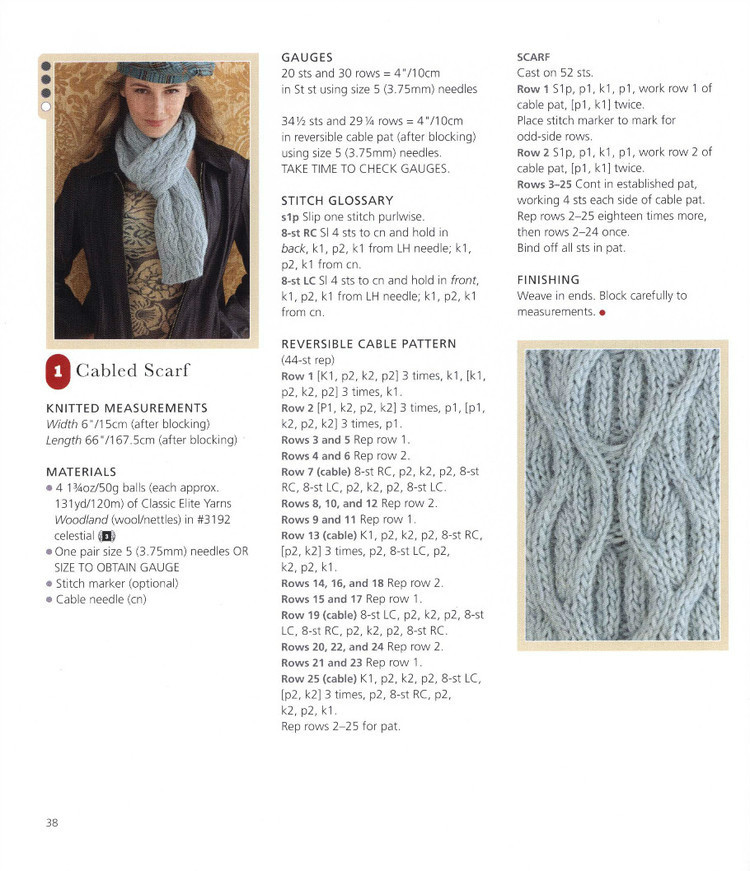 The Story of a Scarf