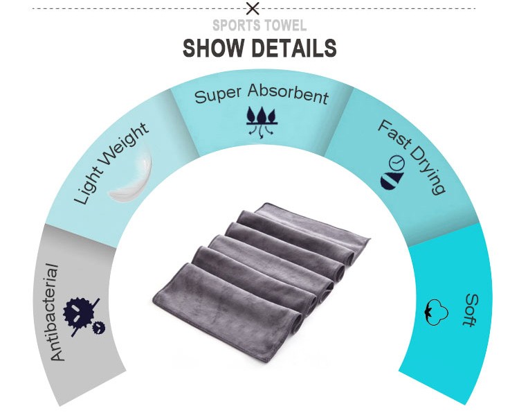 Title: The Evolution of Towel Packaging: From Simplicity to Style