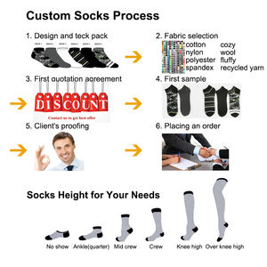 Title: The Socks and Towels: A Close Look at Their Base