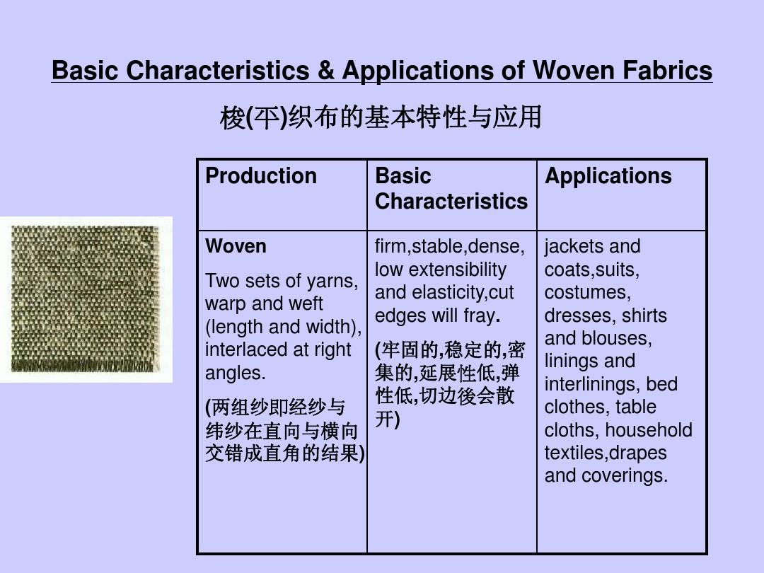 The Best Type of Towel: A Comparative Analysis