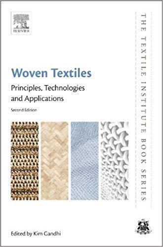 Weaving Techniques of Towels: An Examination of Traditional and Modern Methods