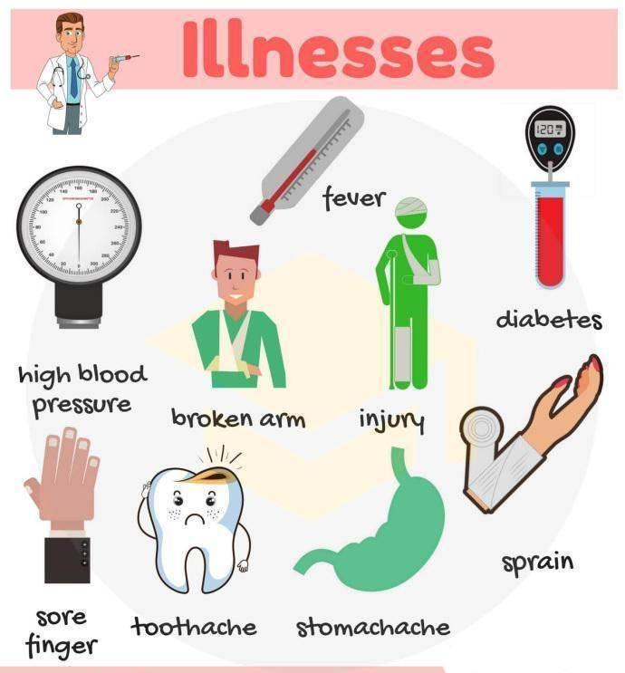 Can You Apply a Cold Compress When You Have a Fever?