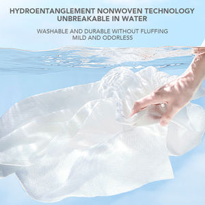 Title: The Towel Production Base: A Deep Dive into the World of Towels