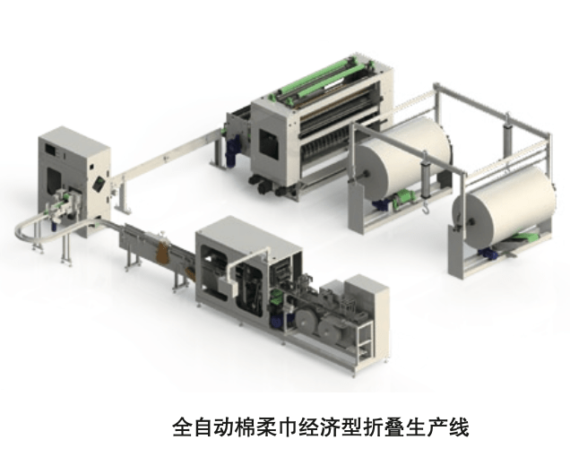 Title: Advancements in毛巾加工设备