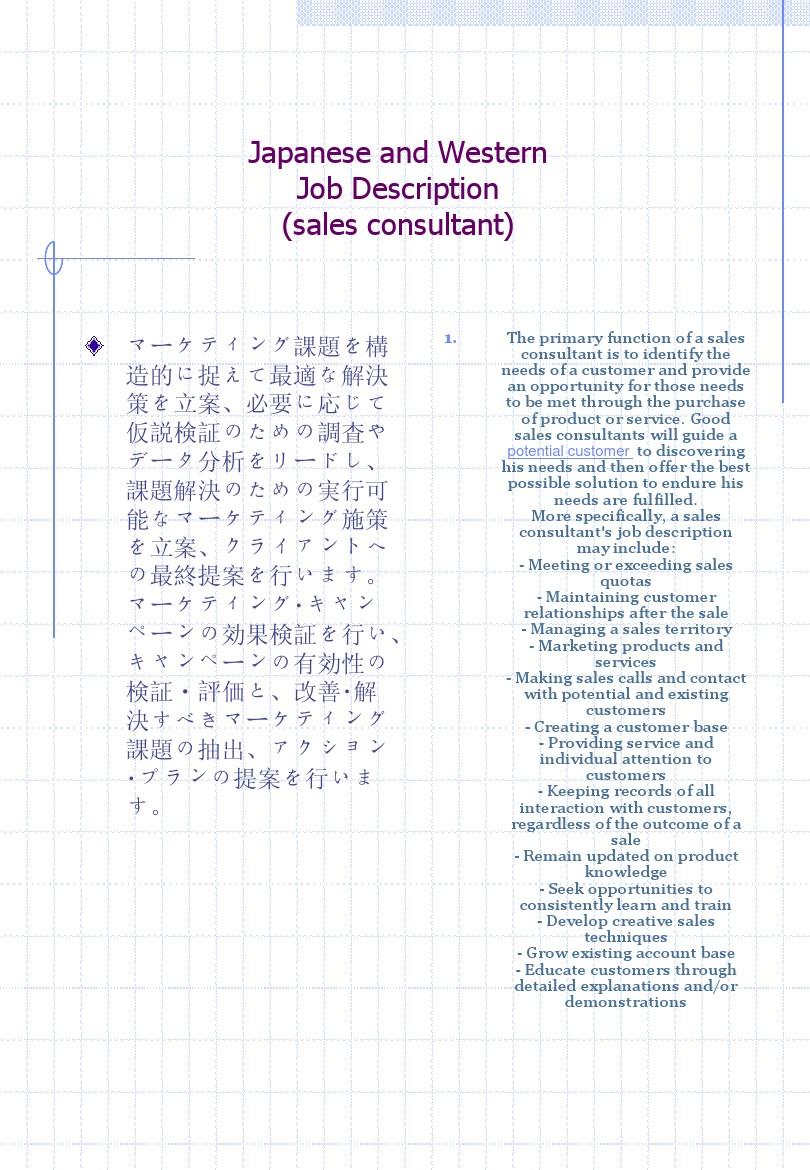 Japanese Words for Towel - Learning the Language Through Everyday Objects
