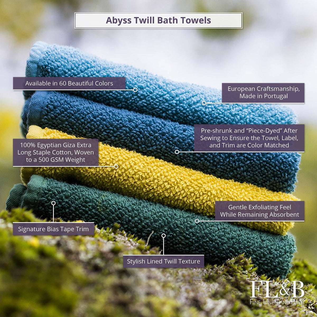The Application of Sulfur Soap in Cleaning Towels: A Study on Its Effectiveness and Environmental Friendliness