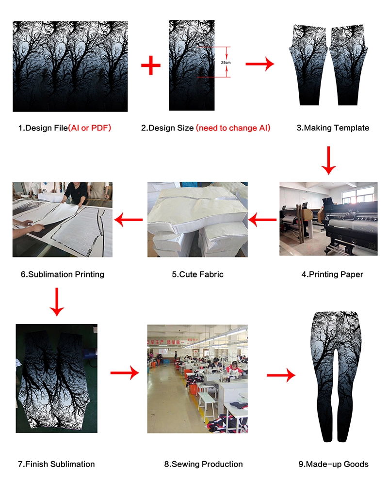 Title: Understanding the Brand Tier System of Zopin Womens Clothing