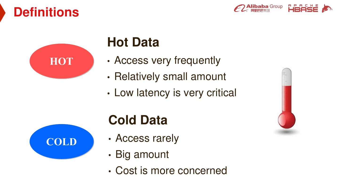 Title: Fever Management: Hot or Cold Compress?