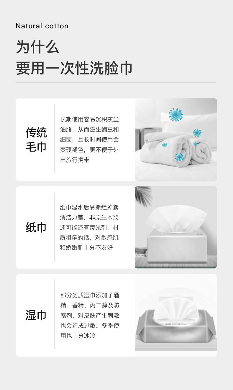 How to Clean a Face毛巾 Properly