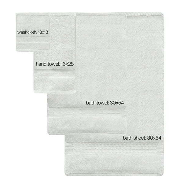 Title: The 8-Fold Wisdom of a Wet Towel