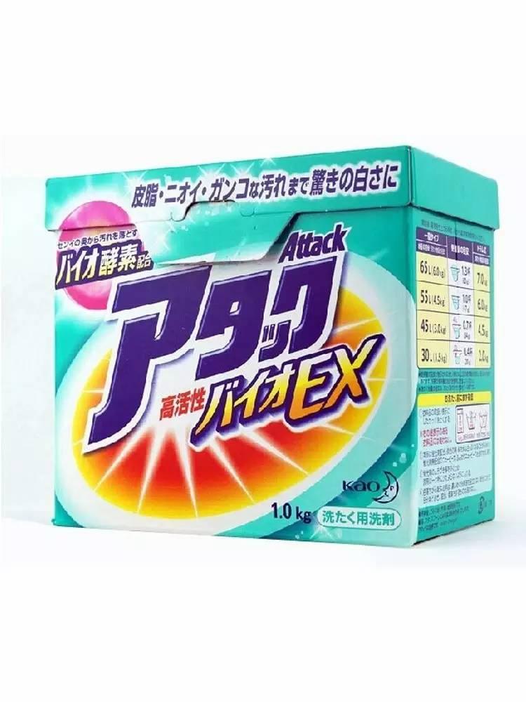 Can I Use Laundry Detergent to Wash My Towel?