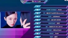 Title: The Top 10 Female Streamers Who Rock the Drag World