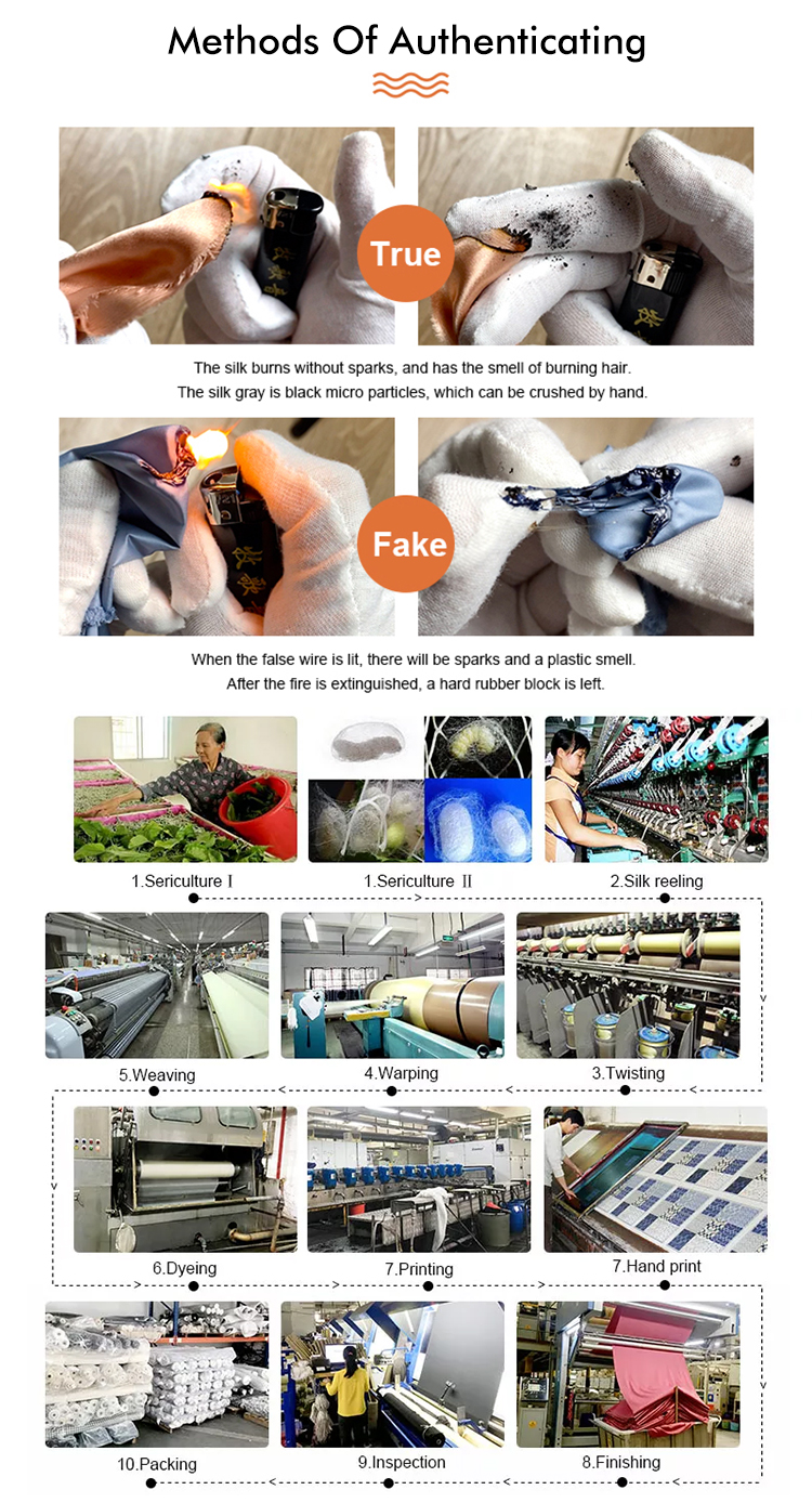 The Story of Shanghai Sanxin Towel Factory: From a Small Workshop to a Leading Player in the Textile Industry