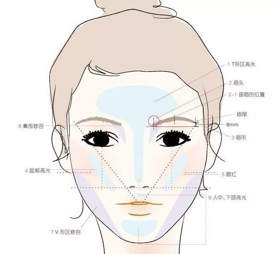 Title: Fashionable Female ClothingStore Decoration Styles and Concepts for an Immersive Shopping Experience