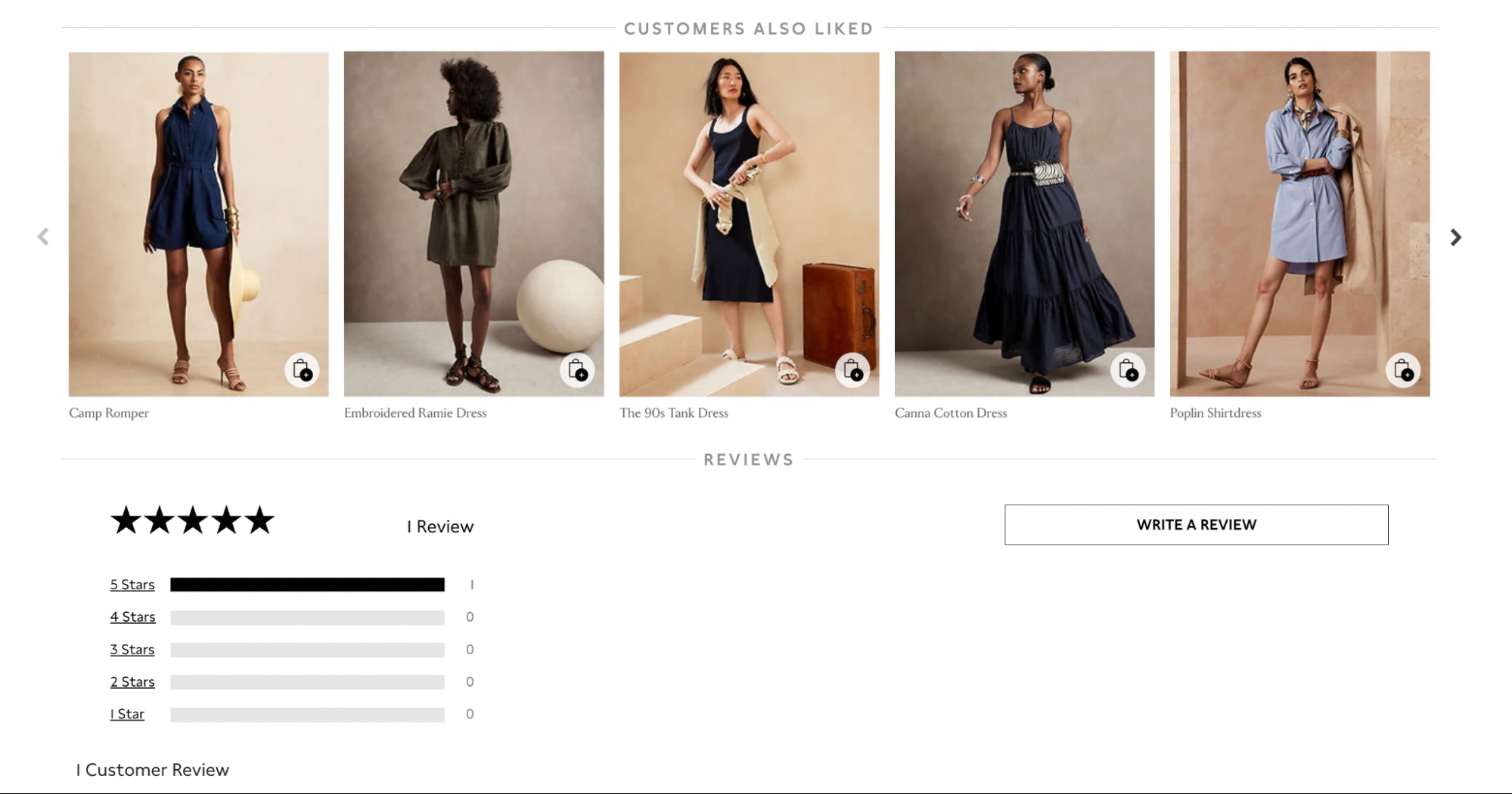 Title: Exquisite ceiling design ideas for womens clothing stores: A comprehensive guide