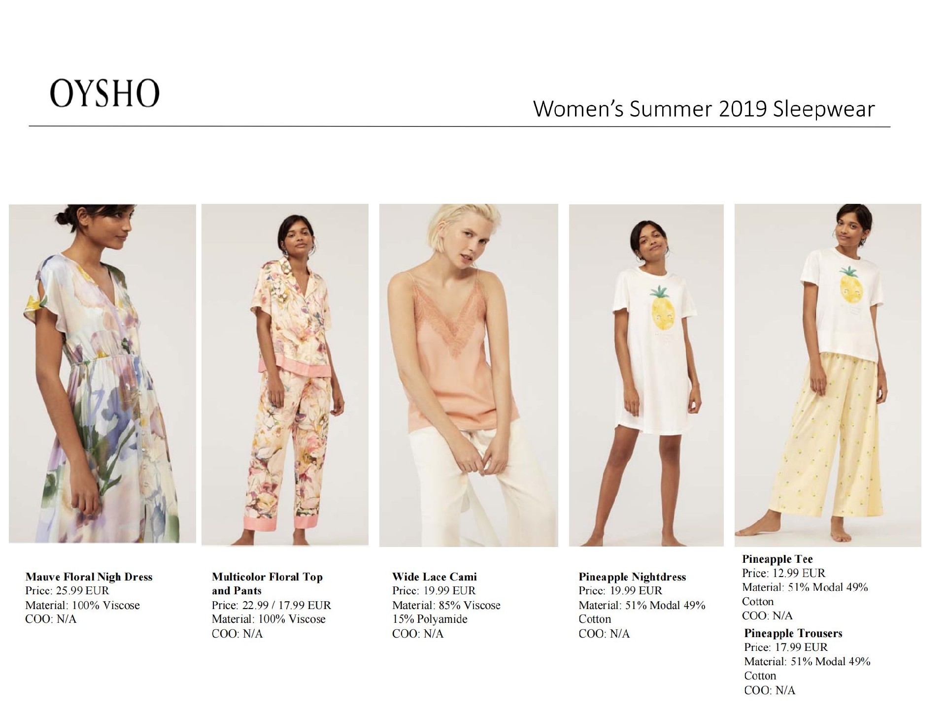 Title: Top 10 Womens Fashion Brands: A Comprehensive Guide