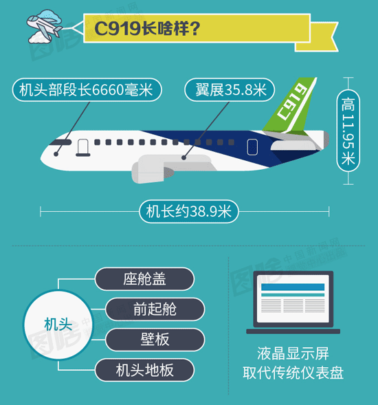 Title: Creating a DIY飞机杯from a毛巾: A Step-by-Step Guide