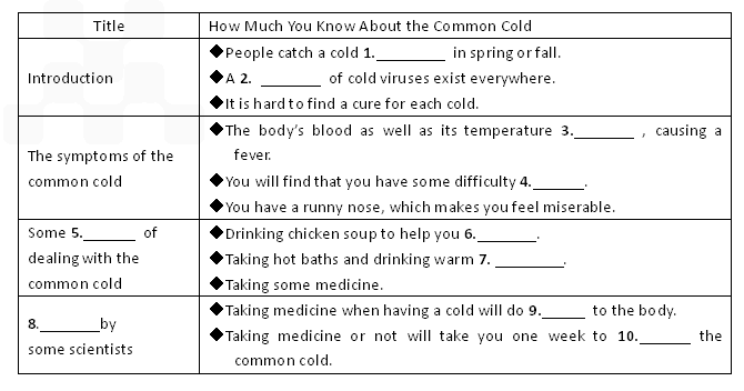 The Importance of Bringing a Towel for a Colonoscopy