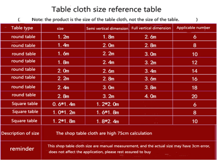 The Cost of a Gold Number Towel: An Examination of its Price and Value