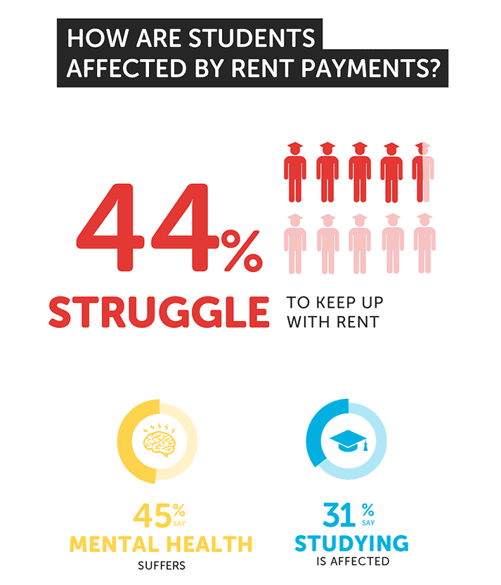 Title: How Much Does Sofa Repair Usually Cost?