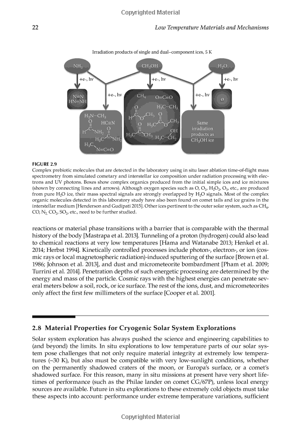 Carpet Engineering: Processes, Materials, and Applications