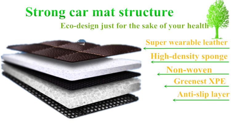 High-Foam Carpet Cleaner: Advantages and Operating Principles