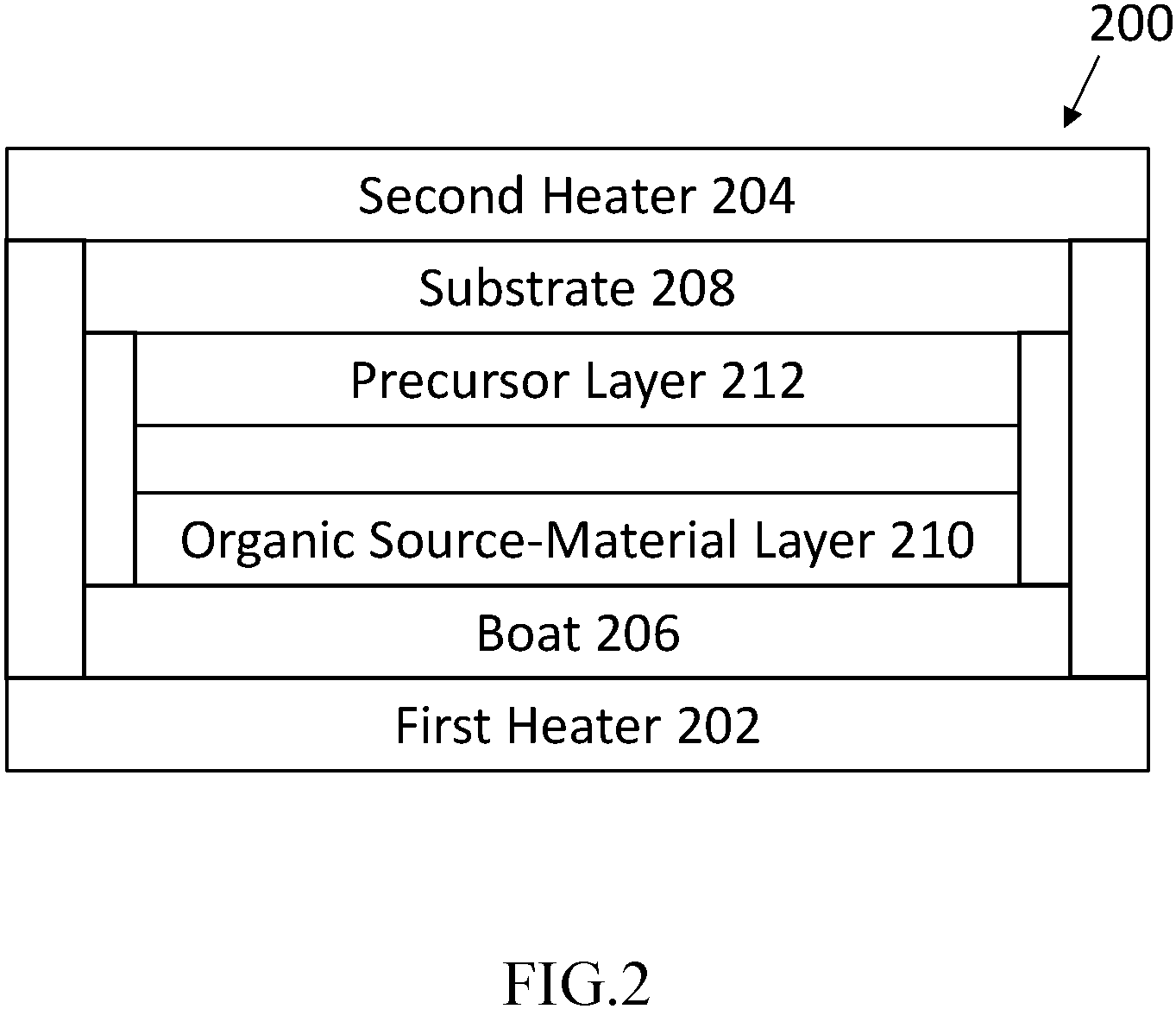Title: Understanding Common Sofa Dimensions for Optimal Comfort and Space Optimization