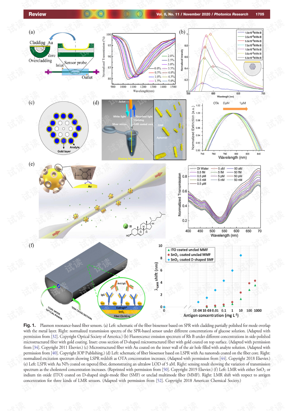 Title: The Marvels of Nanofiber Sofa: A Revolution in Modern Furniture