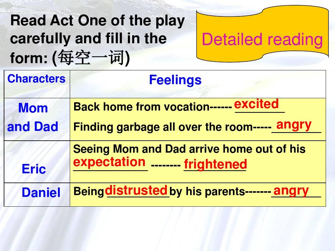 Title: What Does the Term Sofa Mean and How It Is Used in Different Contexts?