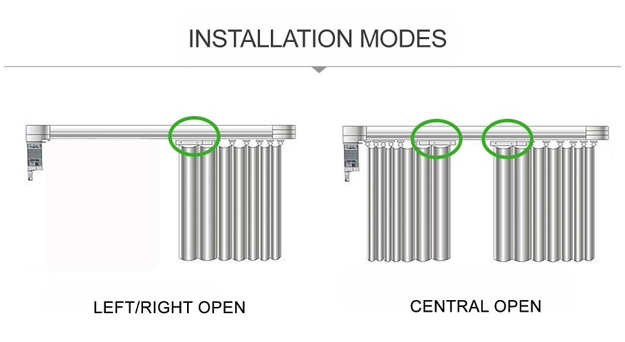 Title: Curtain Installation Platform