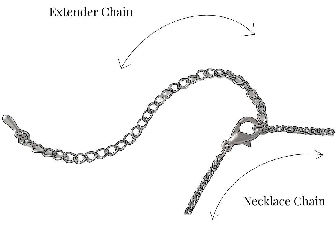 JOINING A CURTAIN CHAIN: OPPORTUNITIES AND CHALLENGES