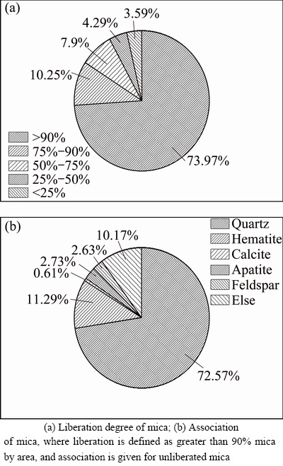 Title: Determining the Tier of Giess Furniture: A Comprehensive Analysis