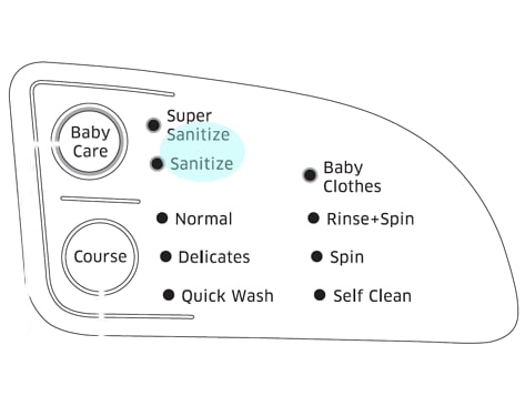 Title: Cashmere Wash Care Guide