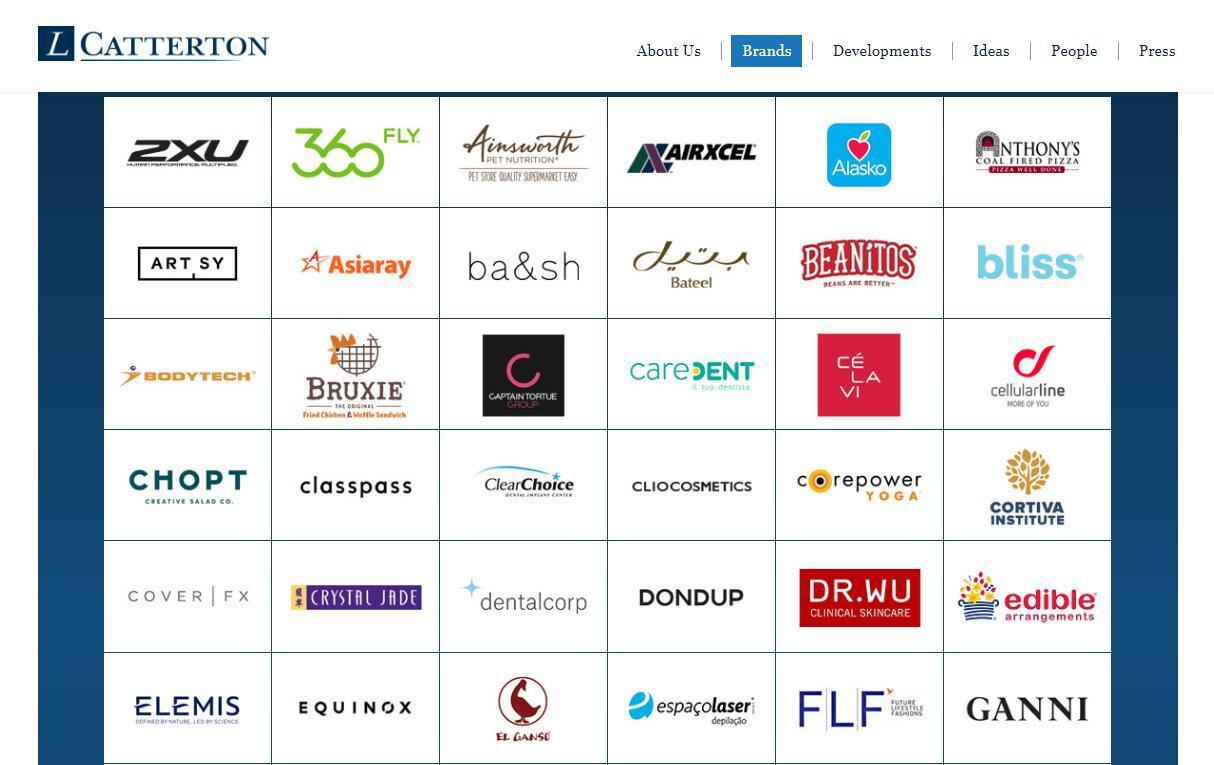 Title: The Top Ten Cashmere Brands