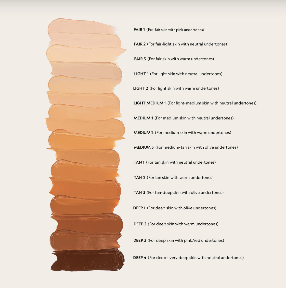 Schwarzkopf Cashmere Silk Deep Brown: The Ultimate Guide