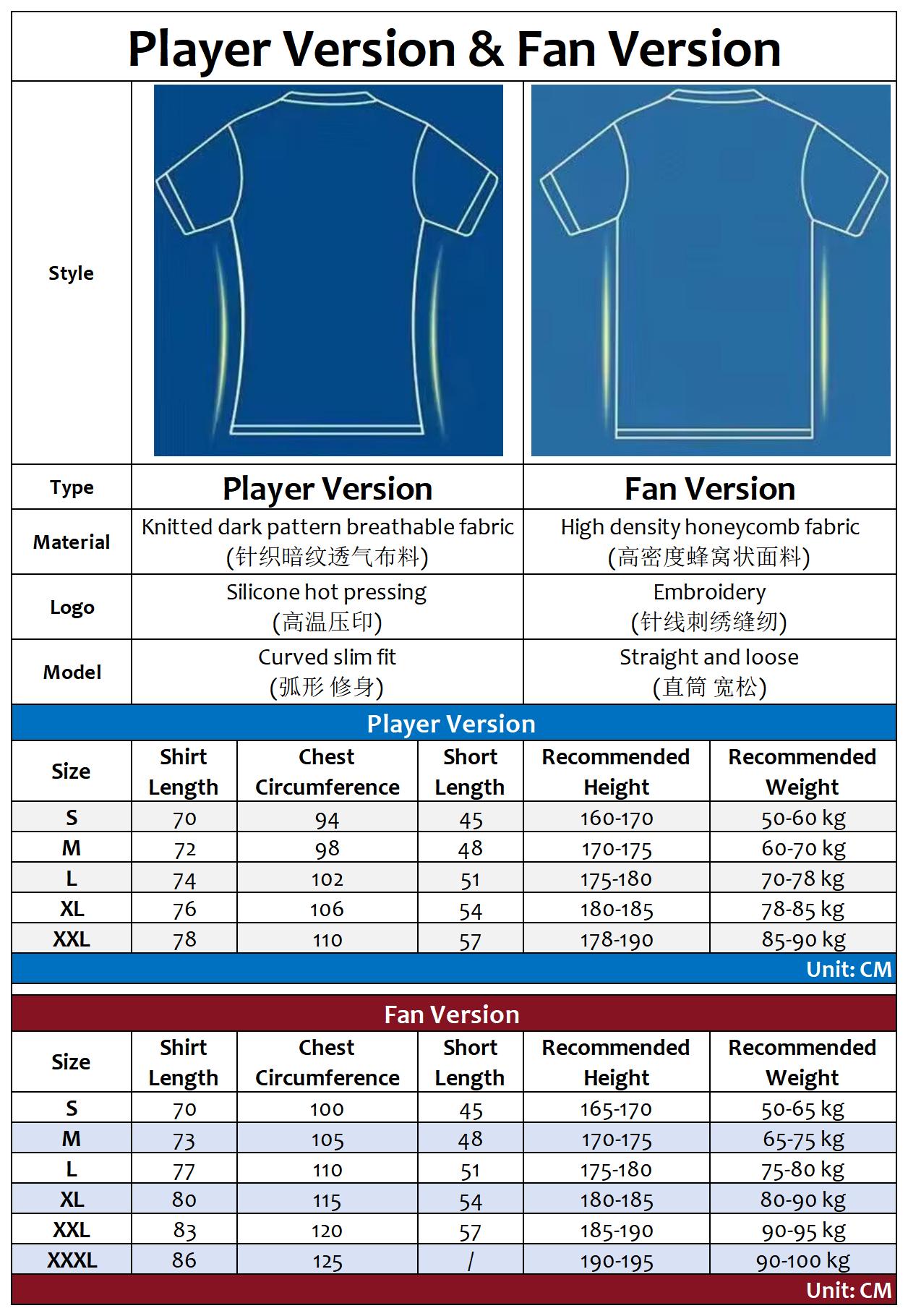 Title: Ladys Cashmere Sweater Size Chart