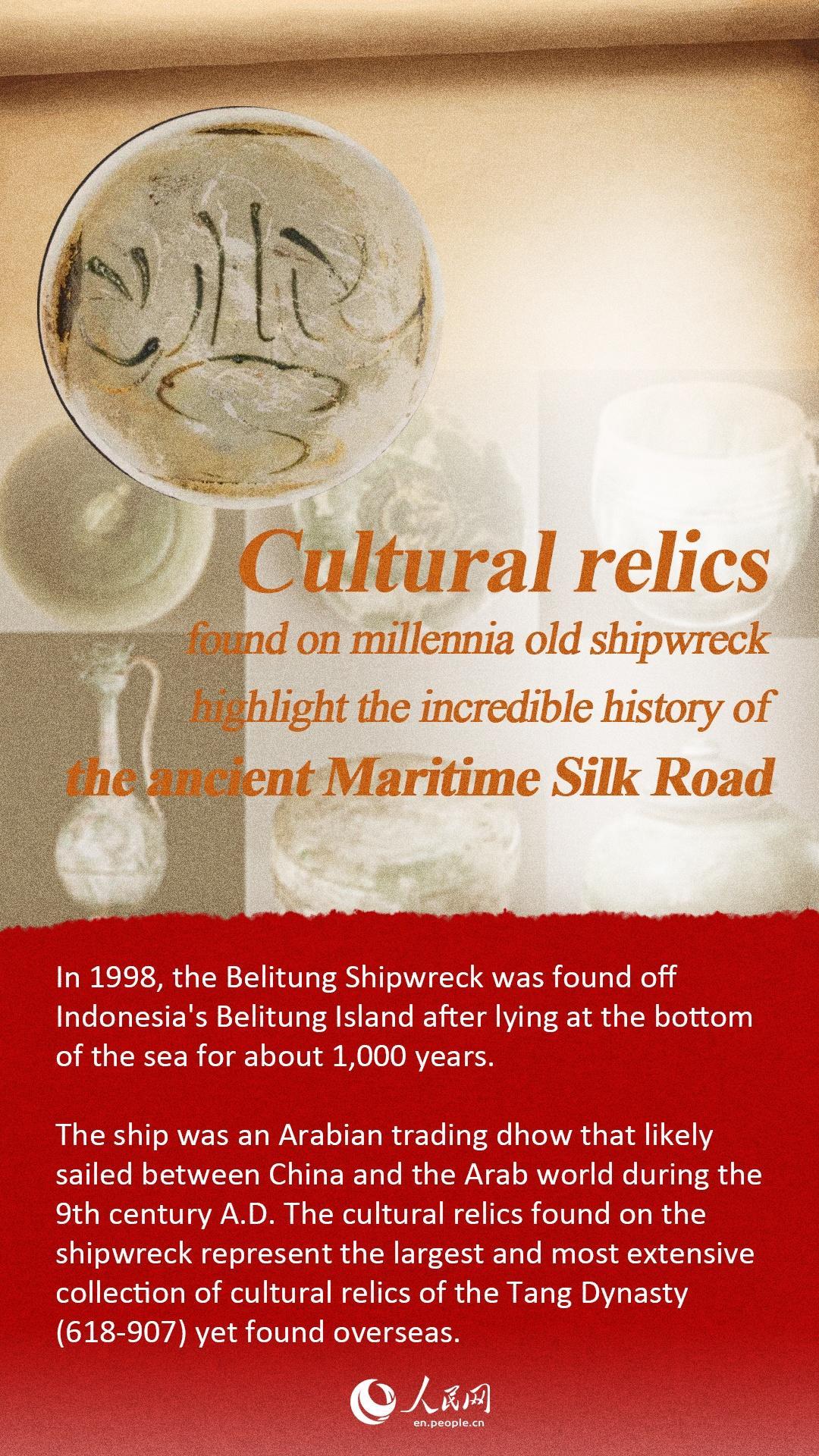 Title: The Silk Road: A Journey Through Chinas Silk Apparel