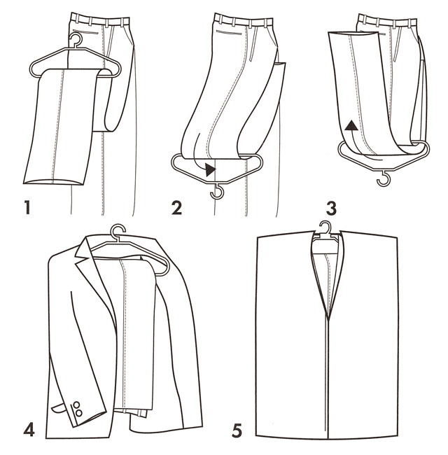 Title: The Drawbacks of Silk Clothes