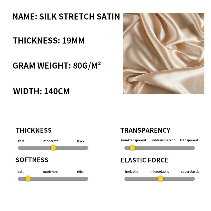 Title: The Difference between Silk and Mulberry Silk